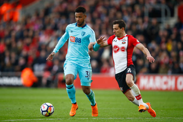 援背景及土 援背景及土